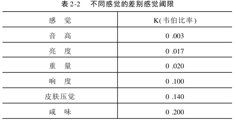 butongganjuedechabieyuxiam