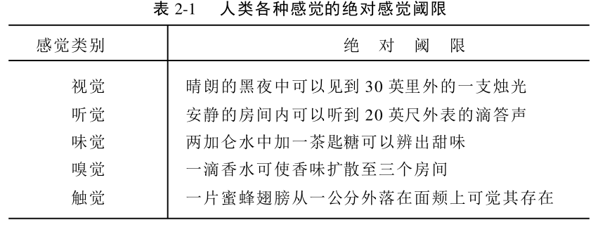 renleigezhongganjueyuxiam